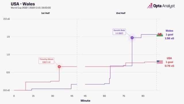 1669064954633072316.jpg FiHdBdUWIAsd0IJ.jpg